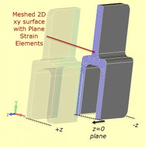 Plane Strain Plane Stress and Plane Strain - simplifying models - FETraining ...
